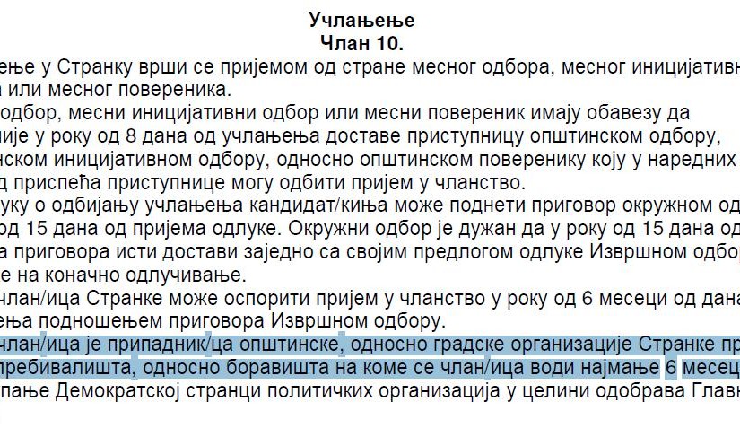 (Ne)sporna kandidatura